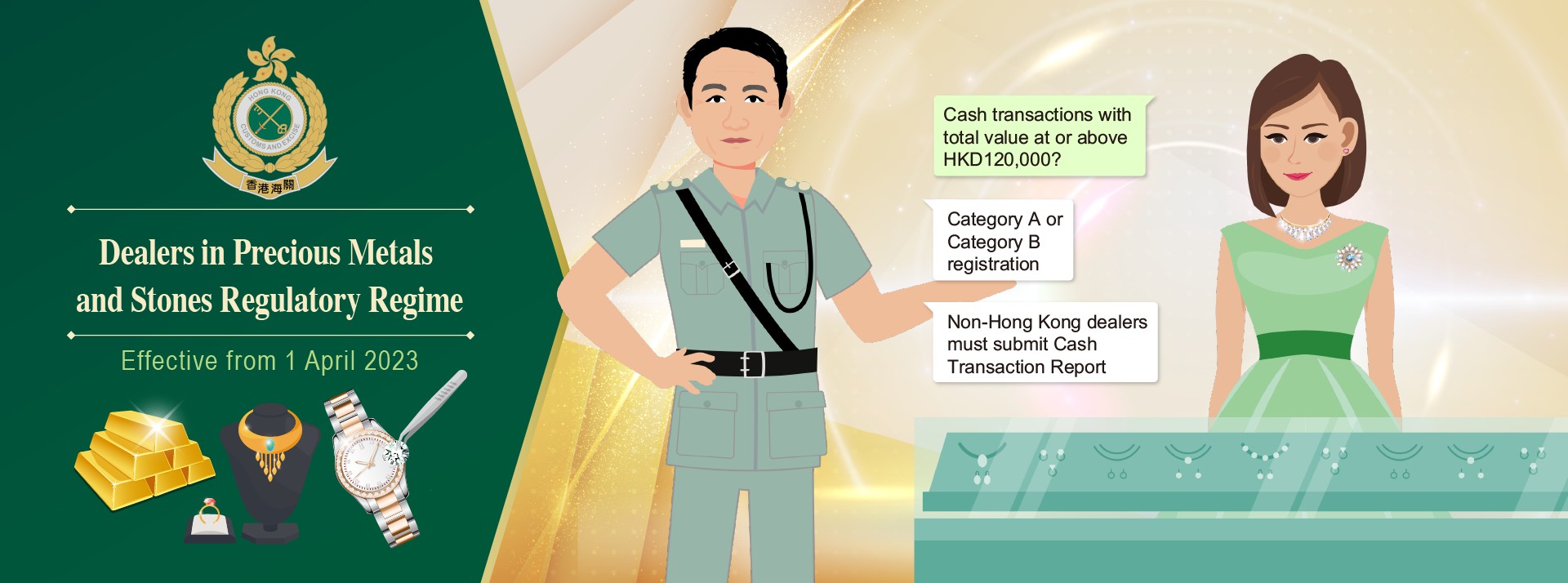 Cash transactions with total value at or above HK$120000? Category A or Category B registration. Non-Hong Kong dealers must submit Cash Transaction Report.